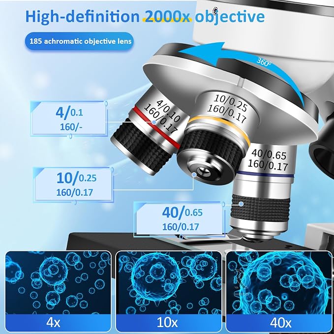 Herwicm Microscope for Adults & Kids,40x-2000x Compound Microscope with Dual LED Illumination,Great for School Labs & Home Schooling
