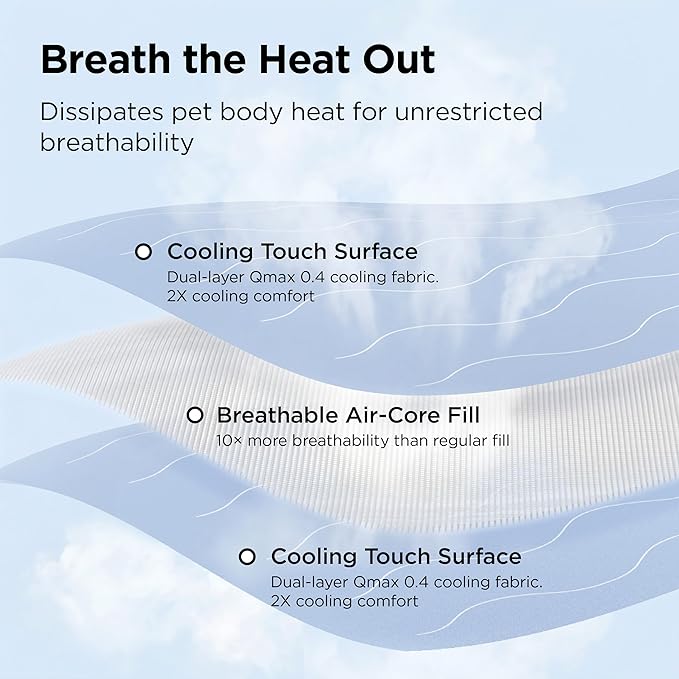 Bedsure Cooling Blanket for Large Dogs with Breathable Air-Core Fill Q-MAX>0.4 - Dog Cooling Mat Soft, Lightweight Pet Cat Throw Cold Blanket Washable for Summer, Pale Jade, 40x50