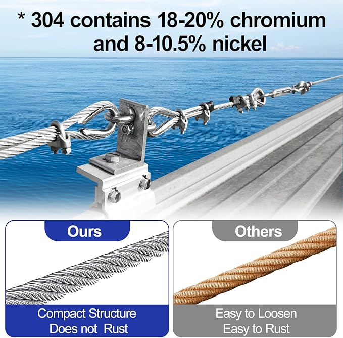 BLIKA 250FT 3/16" Stainless Steel Cable, 304 Stainless Steel Decking Railing Cable with 7 x 19 Strand Construction, 3700lbs Breaking Strength Marine Grade for Rail, Deck and DIY Balustrade