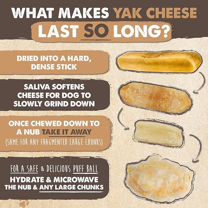 Mighty Paw Yak Cheese Dog Chews - All-Natural Treats for Dogs, High Protein Treat with 68 Grams of Protein Per Chew, Delicious and Long Lasting, Odor Free with Limited Ingredients, Monster, 12 Pack