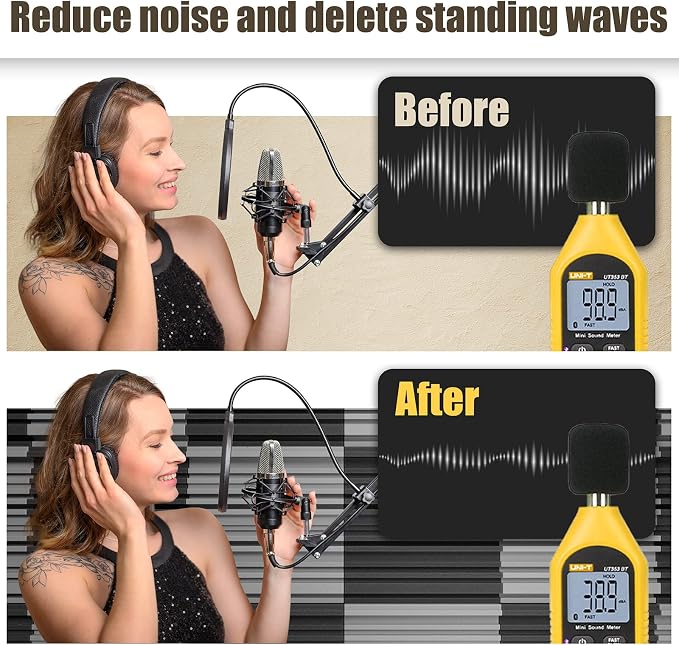 Upgrade 24 pack Self-adhesive Sound Proof Foam Panels, Decorative Soundproof