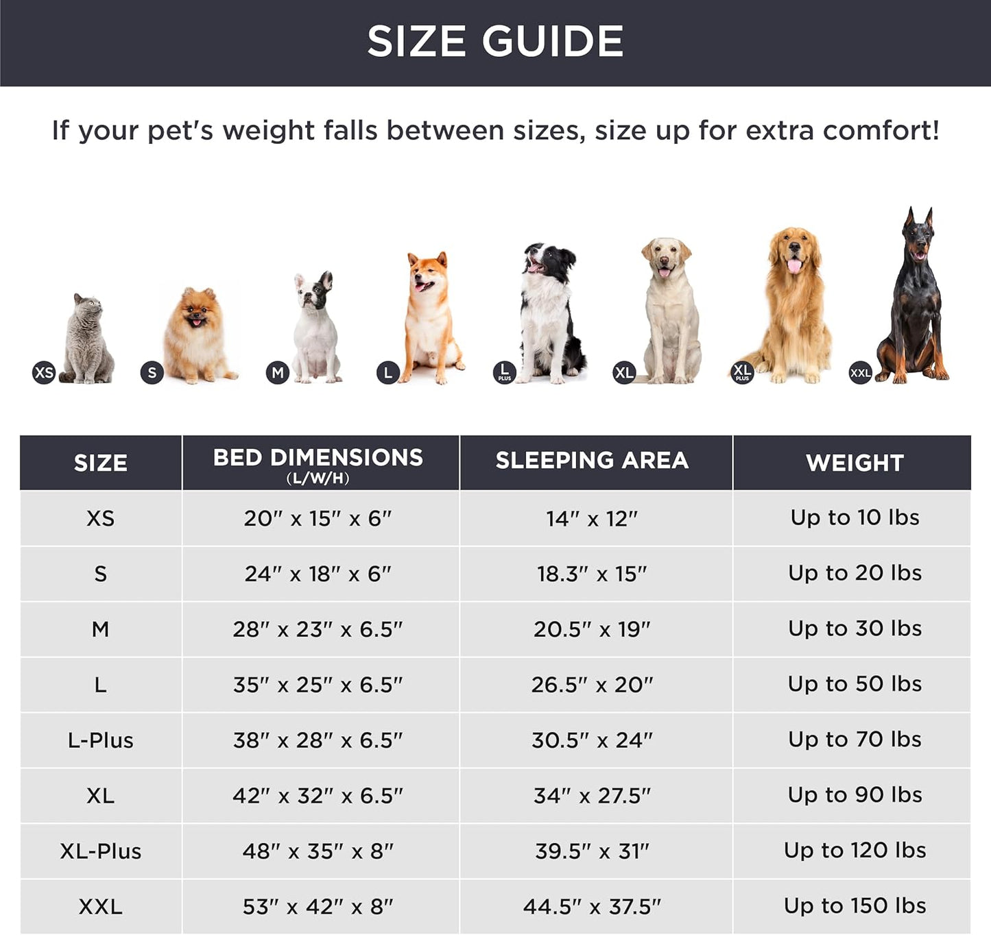 Bedsure Orthopedic Dog Bed Medium Size Dogs - Washable Medium Dog Cat Bed Waterproof, Comfort Pet Couch Sofa with Washable Removable Cover, Pets Bed with Nonskid Bottom, Pink, 28"