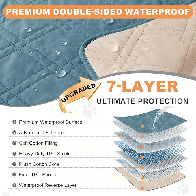 100% Waterproof Dog Couch Protector, Triple-Layer Waterproof Dog Bed Cover Pet Blanket Reversible 2-Tone Sofa Shield, Non-Slip Furniture Guard for Pets(68×82 Inch, Gray Blue+Apricot)