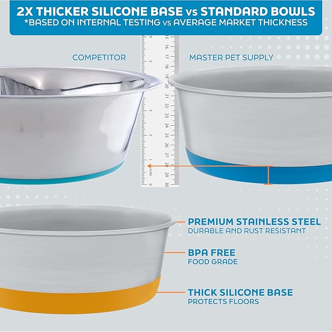Master Pet Supply Stainless Steel Dog Bowls Set of 2 with Extra Thick Silicone Base - 4 Cup (32 oz) Hyper Pink, Non-Slip, Dishwasher Safe Metal Bowls, Pet Dog Food Bowl for Dogs, Cats, Anti Rust