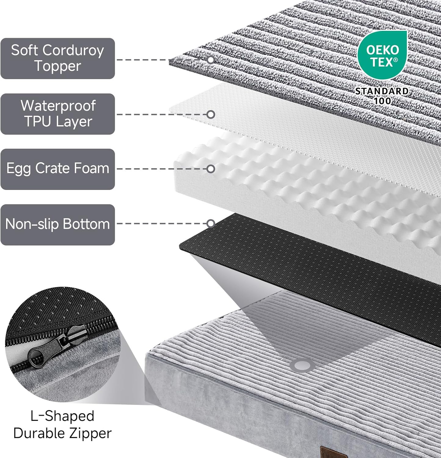 OhGeni Orthopedic Waterproof & Machine Washable Dog Bed for Large Pets, Suitable for Crates, 25D Egg Crate Foam, Non-Slip Bottom & Removable Cover, Corduroy Fabric, 41 Inches(Gray)