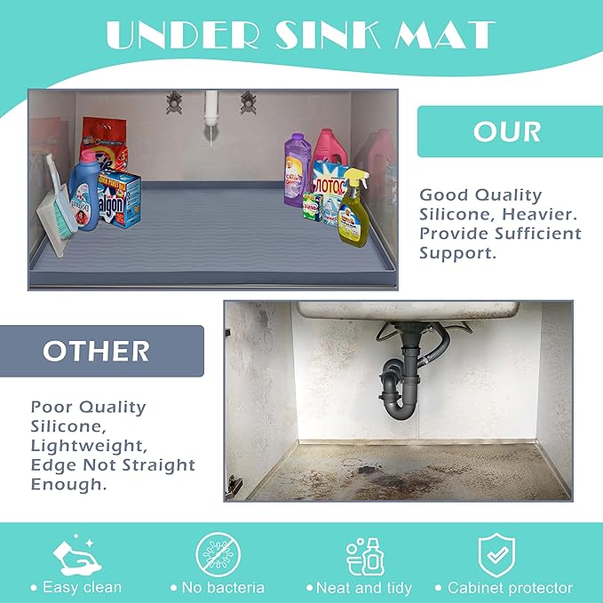 URMONA Waterproof Silicone Under Sink Mat 19'' x 19'' Shelf Liner for Kitchen and Bathroom, Cabinet and Counter Protector, Storage and Organizers, Litter Mat, Pet Cat Puppy Essentials(Navy)