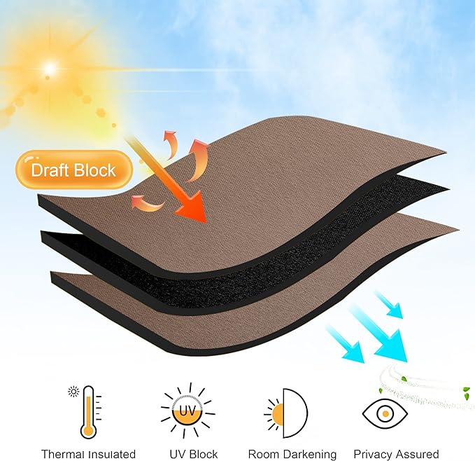 RYB HOME Blackout Curtains for Bedroom, Window Shades Thermal Insulating