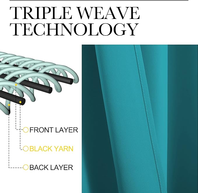 NICETOWN RV Blackout Curtains for Camper Windows, Peacock Blue, Short Blackout