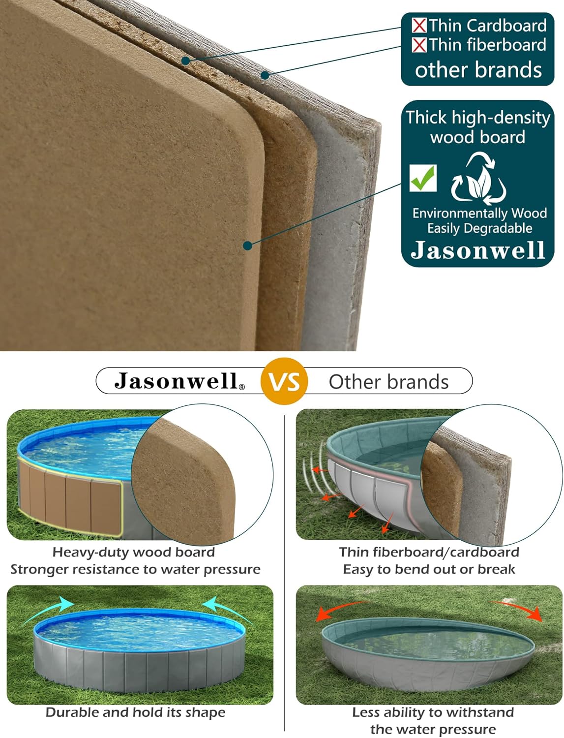 Jasonwell Foldable Dog Pet Bath Pool Collapsible Dog Pet Pool Bathing Tub Kiddie Pool Doggie Wading Pool for Puppy Small Medium Large Dogs Cats and Kids 63" Grey