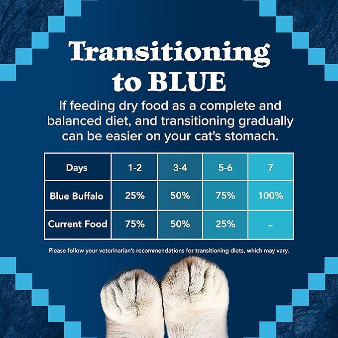Blue Buffalo Wilderness High Protein Indoor Hairball Control Chicken Dry Cat Food for Adult Cats, Grain-Free, 5 lb. Bag