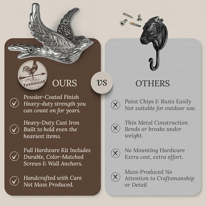 Flying Bird Decorative Wall Hooks Cast Iron, Wall Mounted
