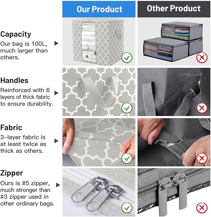 WISELIFE Storage Bags 2 Pack/100L Large Blanket Clothes Organization and Storage Containers for Comforters,Bedding, Foldable Organizer with Reinforced Handle, Clear Window, Sturdy Zippers,Lvory