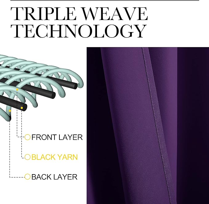 NICETOWN Blackout Draperies Curtains 84 Long