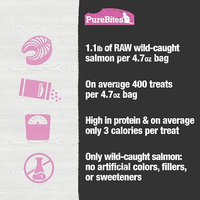 PureBites Freeze Dried Salmon Cat Treats, 4.7Oz | 134g - Jumbo Size