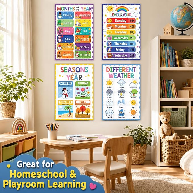 Days of the Week Poster for Kids 11x16 Kindergarten Posters for Homeschool
