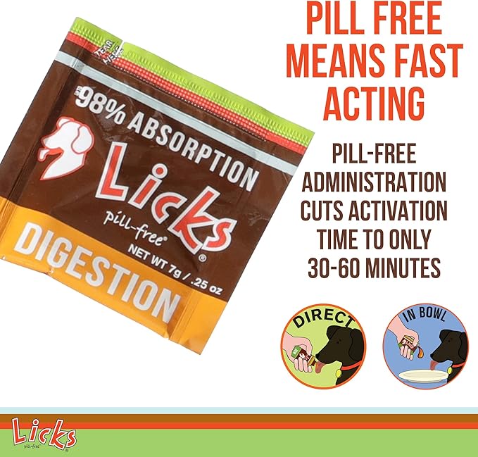 Dog Digestion - Dog Gut Health and Gas Relief - Bloating Relief and Digestion Supplement for Dogs - Dog Health Supplies - Gel Packets - 30 Use