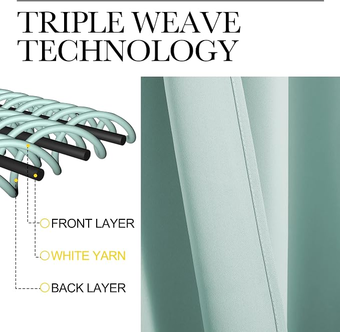 NICETOWN Blackout Curtains for Bedroom, Aqua Blue, 1 Pair, 62 by 63-inch