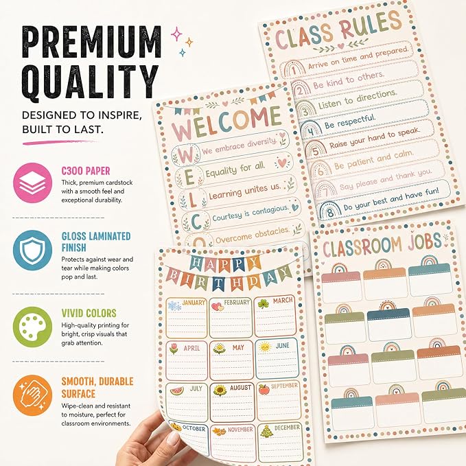 Classroom Jobs & Classroom Rules Poster Set, 4 Classroom Posters Elementary with Birthday Chart & Welcome Poster, Preschool Posters Laminated Style, Classroom Decor for Kindergarten Teacher