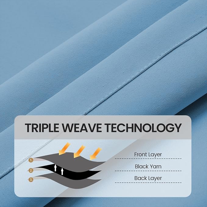 Blackout Heat Blocking Window Shades