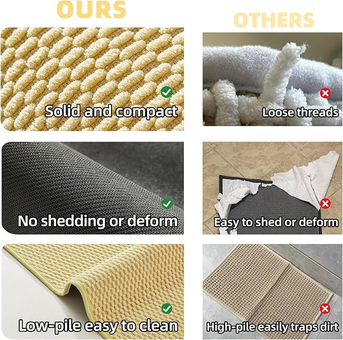Bathroom Rugs Non Slip Washable, Super Absorbent Thin Bath Mat Small Quick Dry Low Pile Bathroom Rug, Yellow 20"x30"