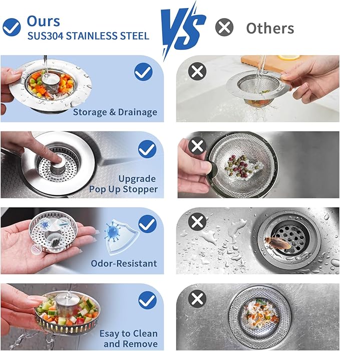 3-in-1 Kitchen Sink Drain Strainer and All-Purpose Sponges, Sink Stopper Pop-Up Drain Plug with Anti-Clogging Food Catcher Basket, Odor Blocker, Fits US Standard 3-1/2 Inch Sinks,Dish Sponges Safe