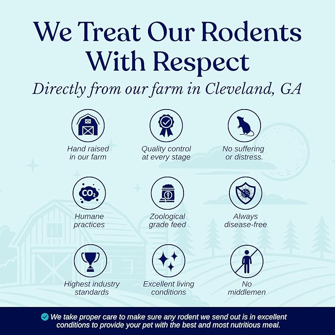 MiceDirect EST. 2003 30 Frozen Large Feeders Snake Food for Adult Red Tail Boas (8-9 in)(5250 Grams Min)