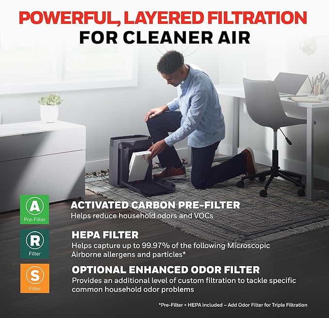 Honeywell PowerPlus HEPA Air Purifier for Home, 968 Ft² Rooms in 1 hour, Reduces Allergens, Dust, Pollen, Smoke, Pet Dander, Odors, Black, HPA3100