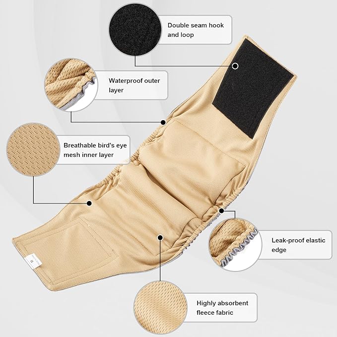 Washable Male Dog Diapers Reusable, Premium Dog Belly Bands for Male Dogs Medium, Pack of 3, High Absorbing Male Dog Pee Wraps for Doggie in Incontinence or Excitable Urination and Training(M)