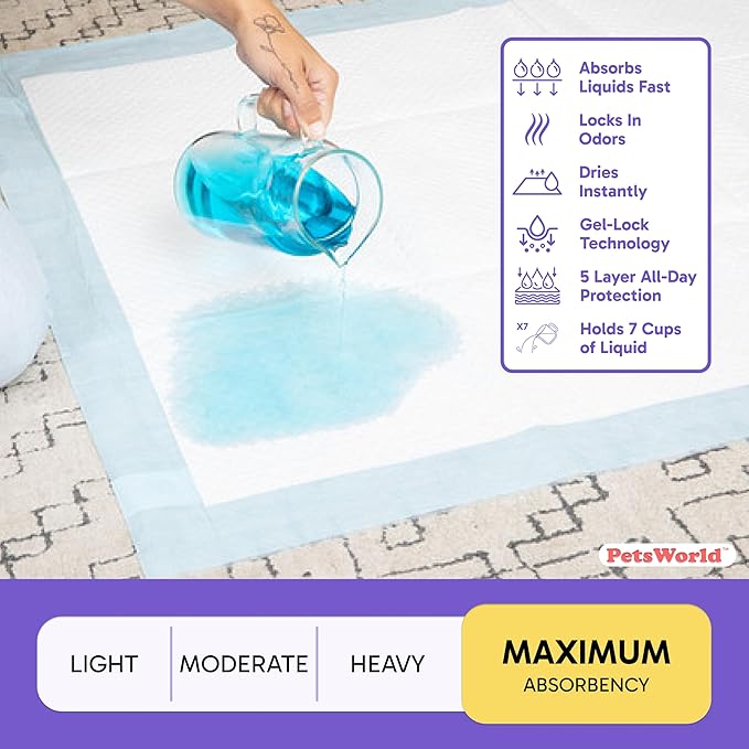 PetsWorld Enormous Dog Pee Pads 37"x54" 400 Count – XXXL Pet Pee Pads for Giant Dogs & Pets, Heavy Duty Leak-Proof Dog Training Pads, Super Absorbent Quick-Dry Potty Pads with Adhesive Tabs