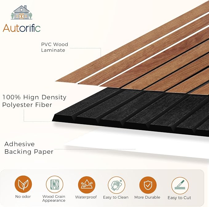 12 Pack PVC Wood Grain Acoustic Panels, 11.8 x 15.7 x 0.35 Inch Sound Absorbing