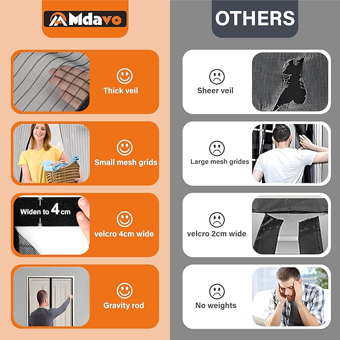 Magnetic Screen Door,Screen Door Mesh,Keep Bugs Out, Easy Install Works with Front Doors, Sliding Doors,Fit Door Size 72 x 80 Inches Black