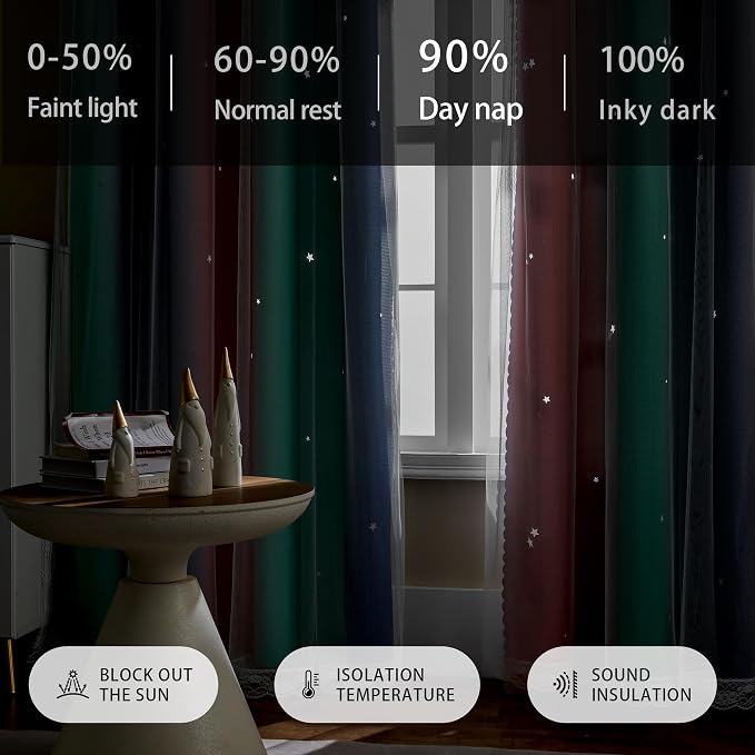 XiDi Grey Curtains for Kids Room, Nursery Blackout Curtain, Girls Room Decor