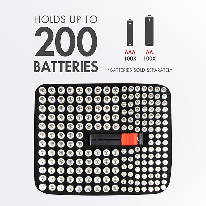 Tenergy Large Battery Organizer Storage Case with Battery Tester, Holds 100 AA Batteries & 100 AAA Batteries (Batteries not Included)