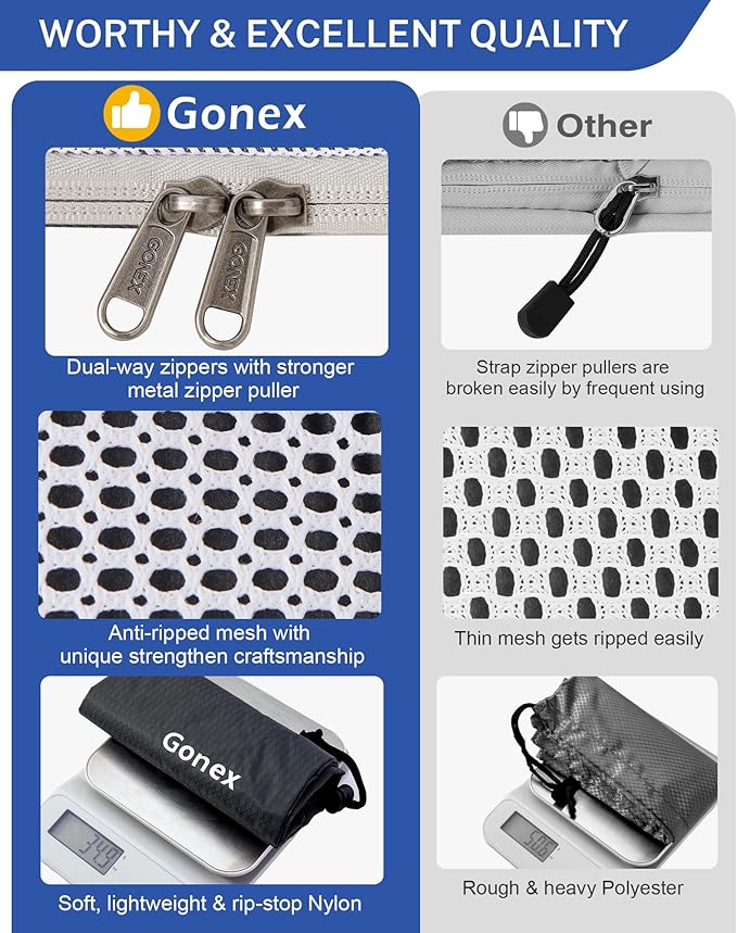 Compression Packing Cubes, Gonex Extensible Storage Mesh Bags Organizers