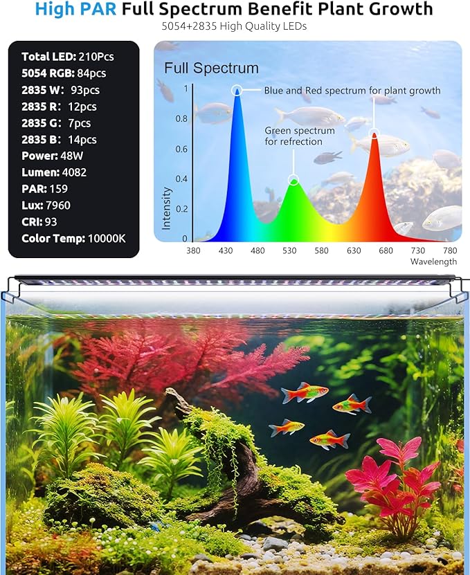 SEAOURA Aquarium LED Light with Thermometer, 48-54in Full Spectrum Lights for Fish Tank, 24/7 Programmable with Power Off Memory, WRGB Custom, 20 Level Dimmable Brightness for Freshwater Aquariums