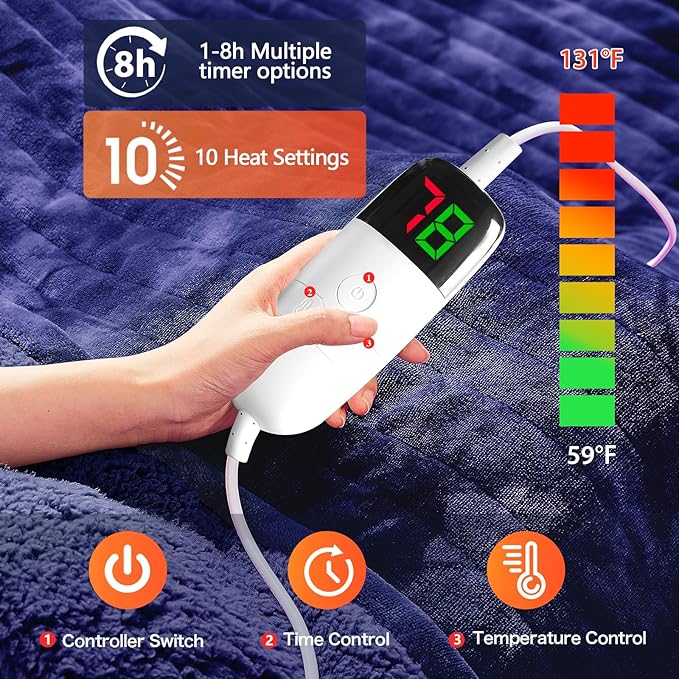 greenoak Heated Electric Blanket Throw, Faux Fur Sherpa Heating Blanket for Sofa Bed, Warm Winter Gifts for Dad/Grandma, Heater Lap Blankets 5-Position Timer &10 Heating Levels 62''*84" Cobalt