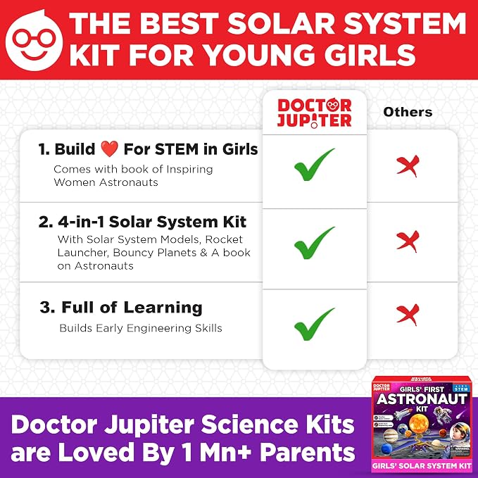 Doctor Jupiter My First Astronaut Kit for Kids Ages 5+ | Birthday Gift Ideas for Girls Ages 5,6,7,8,9,10 Years Old, My First Astronaut Kit, 4-in-1 STEM Learning Solar System Toy