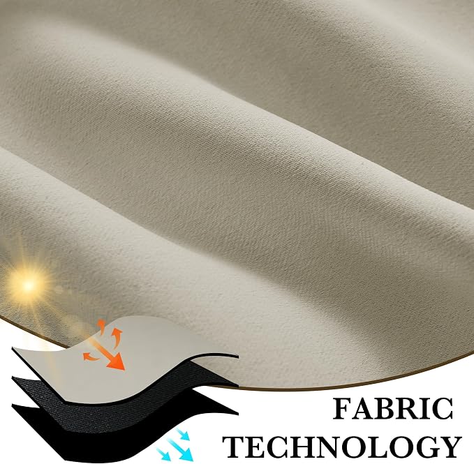 RYB HOME 100% Blackout Short Curtains