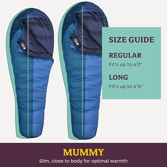 Marmot Men's Trestles 15° Sleeping Bag | Insulated, Water-Resistant, Left-Zip, Cobalt Blue/Blue Night