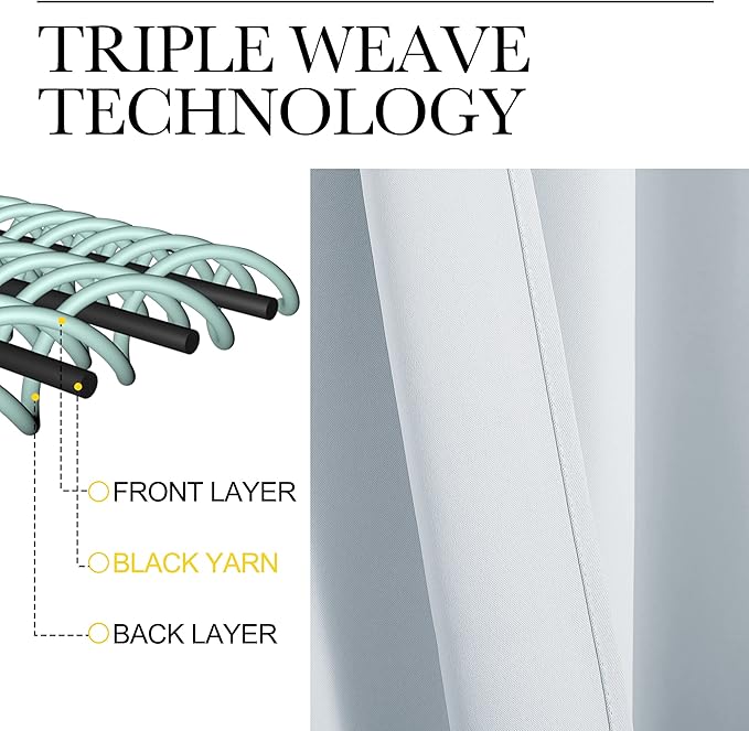 NICETOWN Bedroom Window Curtain Panels