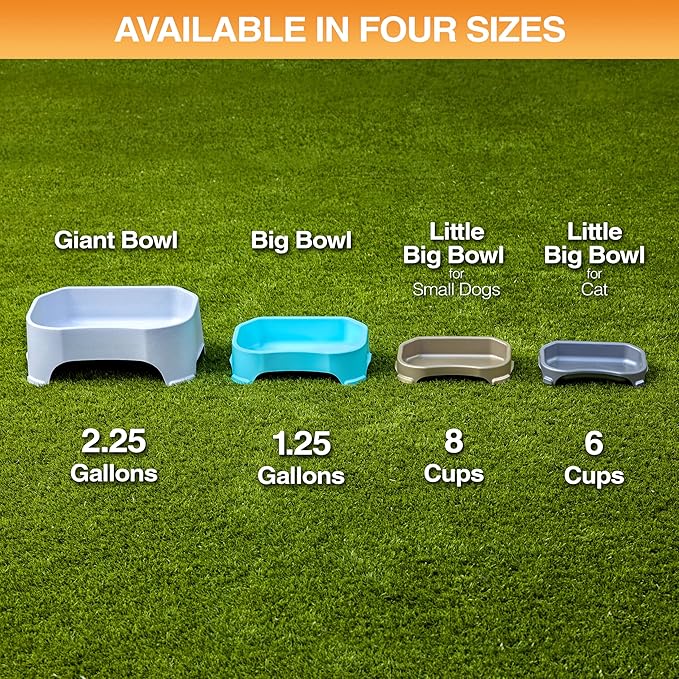 Neater Pet Brands Extra Large Water Bowl for Dogs, Outdoor Dog Water Bowl (2.25 Gallon XL Capacity), Big Trough Style Food Dish for Indoors or Outside, No Spill Large Dog Bowls, Aquamarine