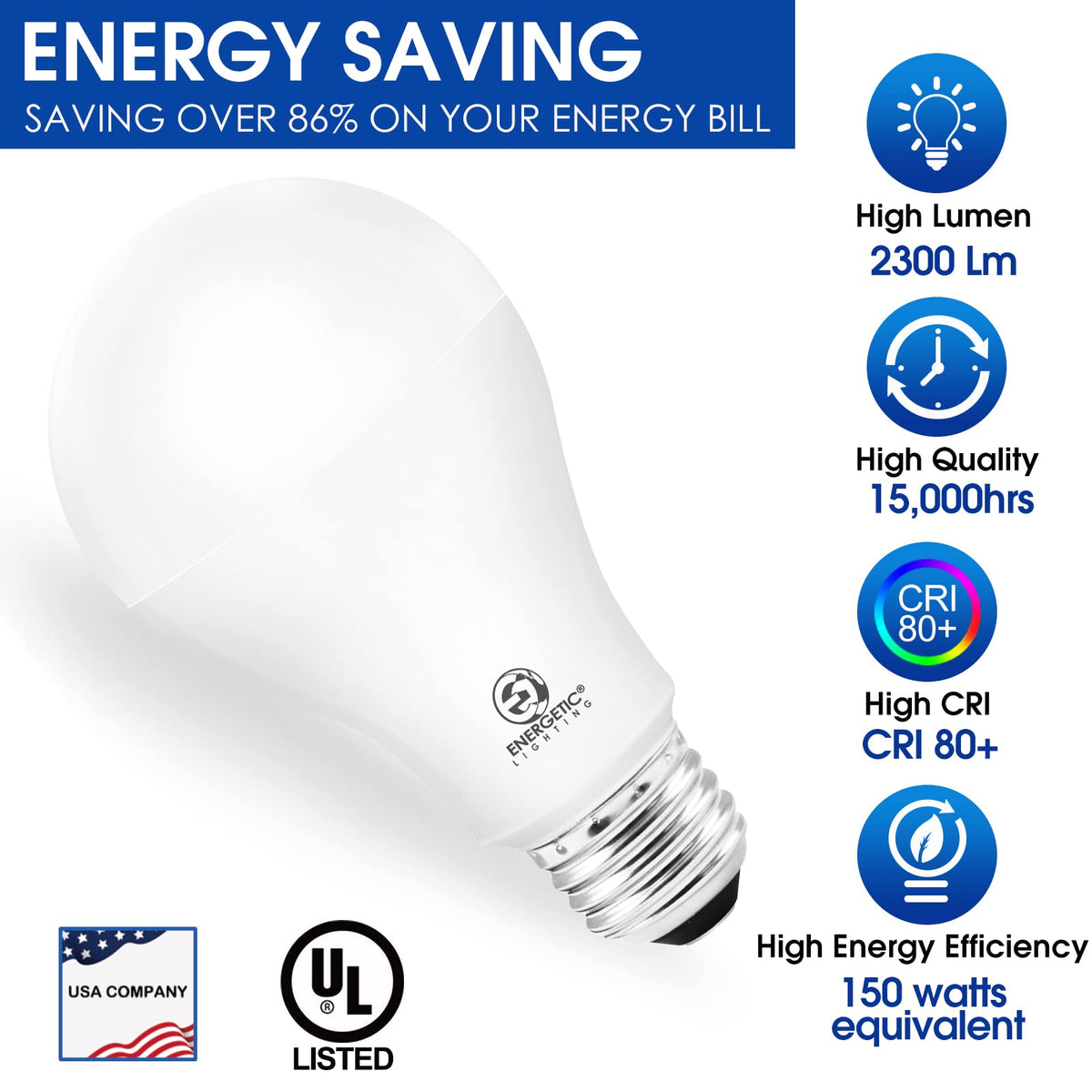 ENERGETIC SMARTER LIGHTING A21 LED Bulb – 2300 lm, 2700K Soft White, 2-Pack, UL Listed, Non-Dimmable