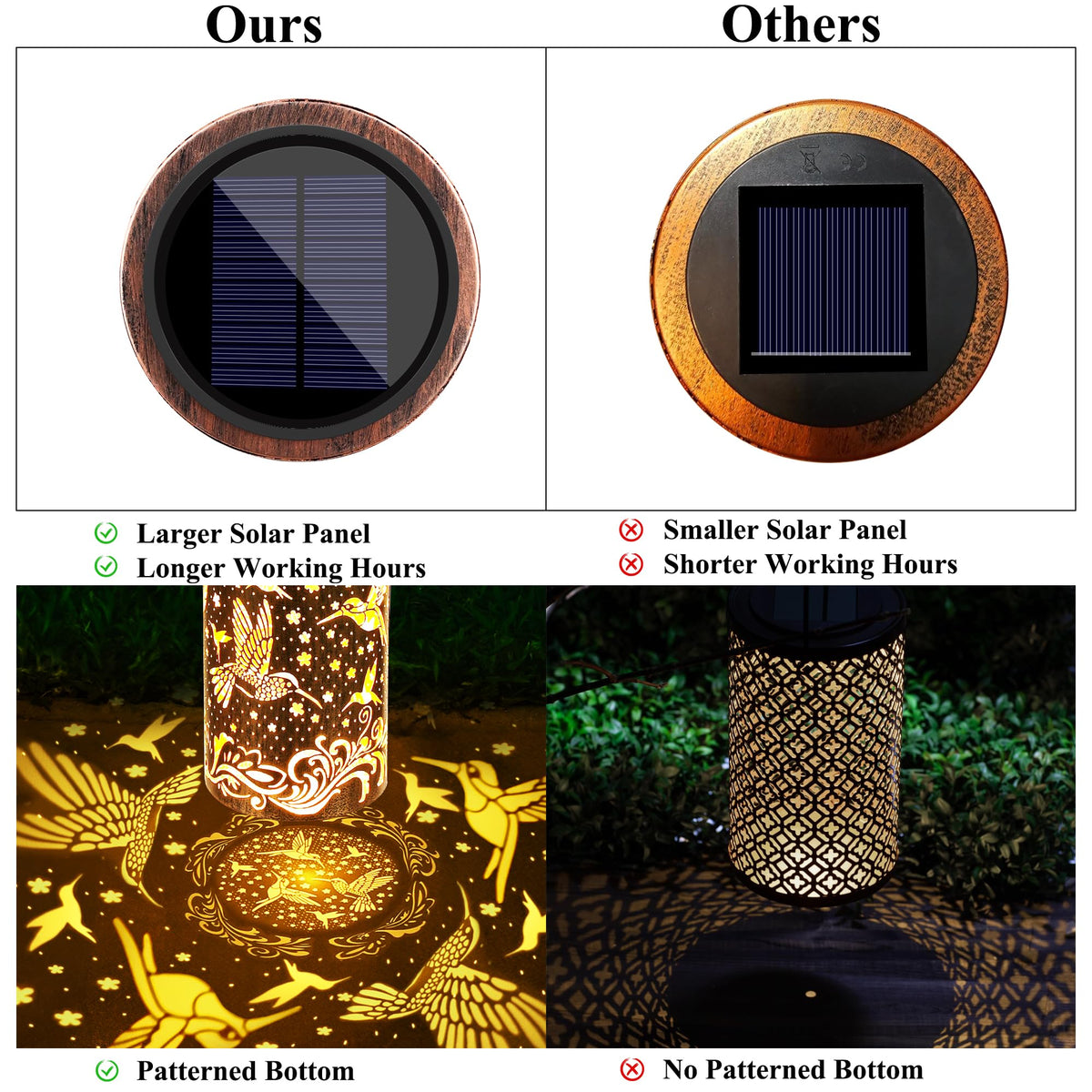 Toodour Solar Lantern Outdoor – Hummingbird Pattern Hanging Lights for Patio & Garden